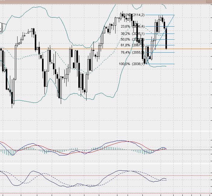 sp500daily.jpg