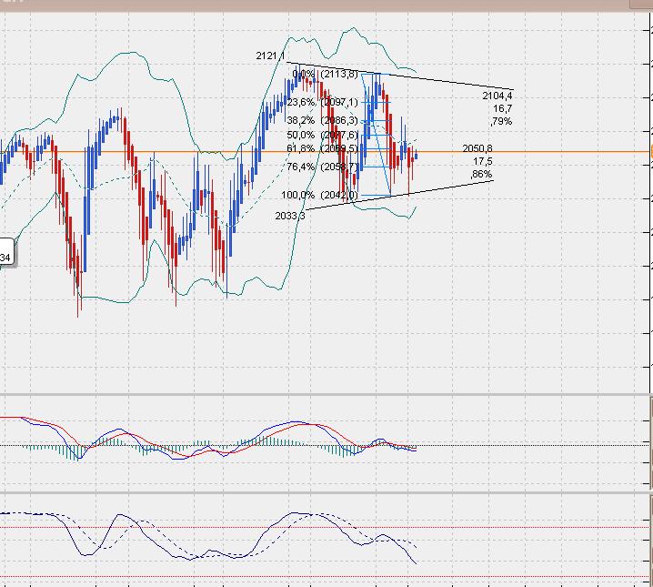 sp500dailyheikin.jpg