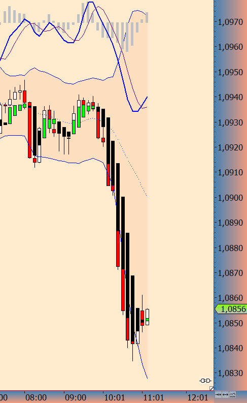 eurusd0704.png