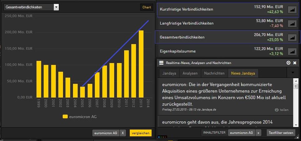 eucaverschuldungbild.jpg