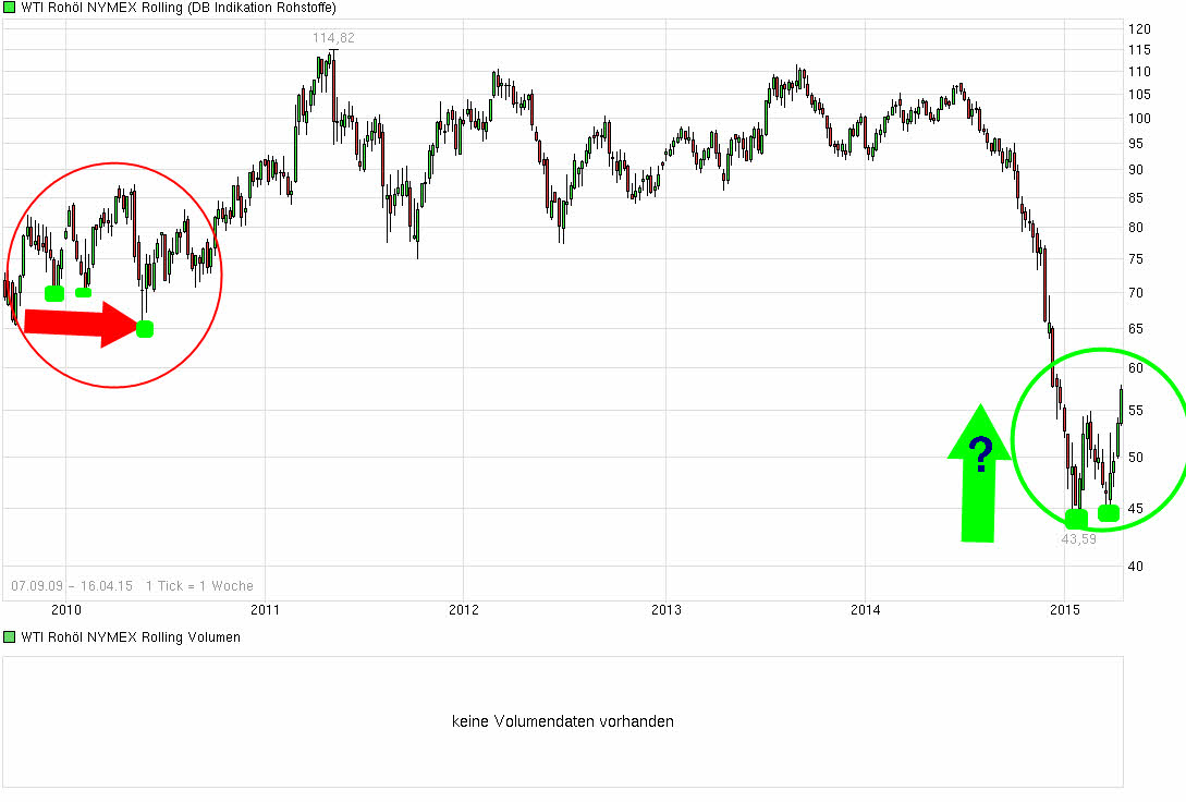 wti_chart.jpg