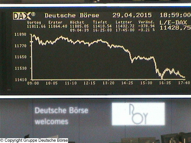 dax_chart_realtime.jpg