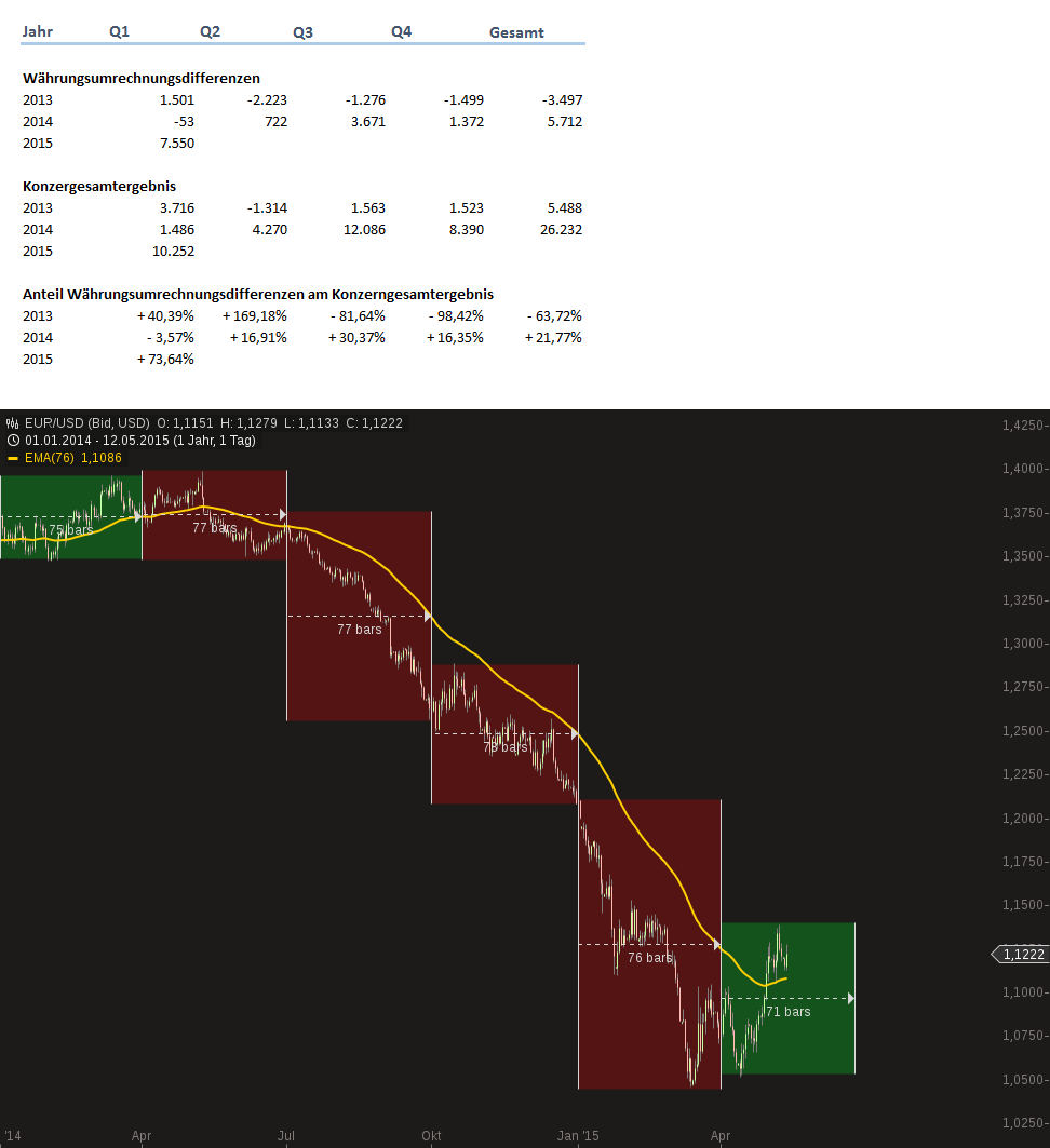 chart-eur-usd.png