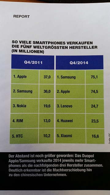 smartpone_2014_q4.jpg