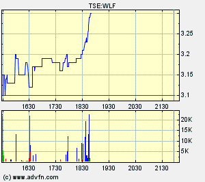 WOLFDEN11.bmp