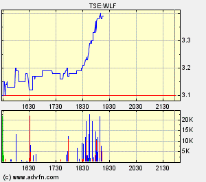 wolfden.bmp