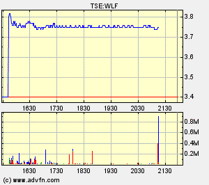 wolfden.bmp