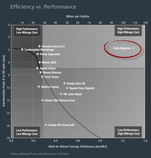 Efficiency.jpg