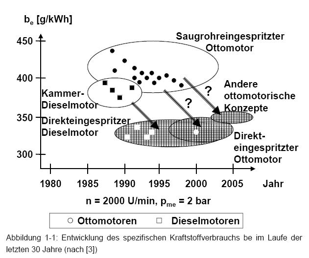 KS-Verbrauch.jpg