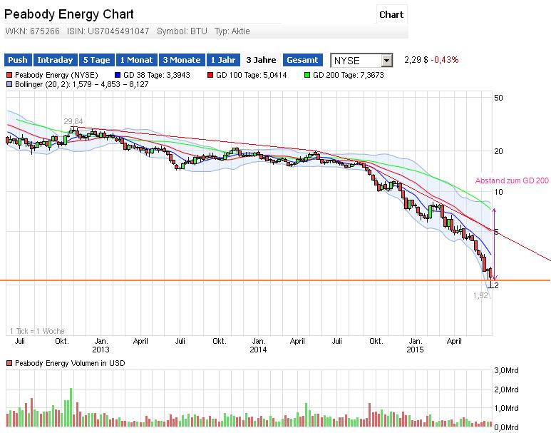 peabody_energy.jpg