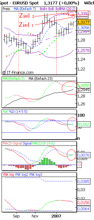 EURUSD_Spot.png