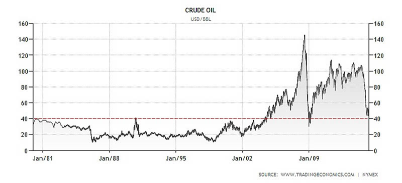 crude-15-2.jpg