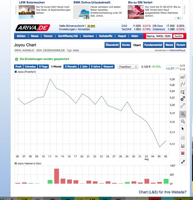 joyou_chart.jpg