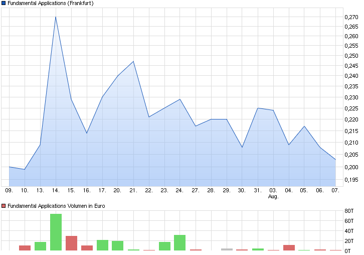 chart.png