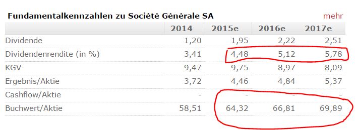 sogen_ziele3.jpg