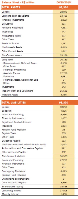 shareholder_equity_oi.png