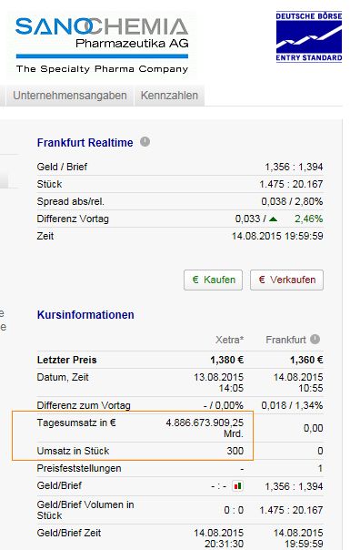 xetra-witz.jpg