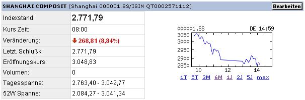 shanghai_composite.JPG