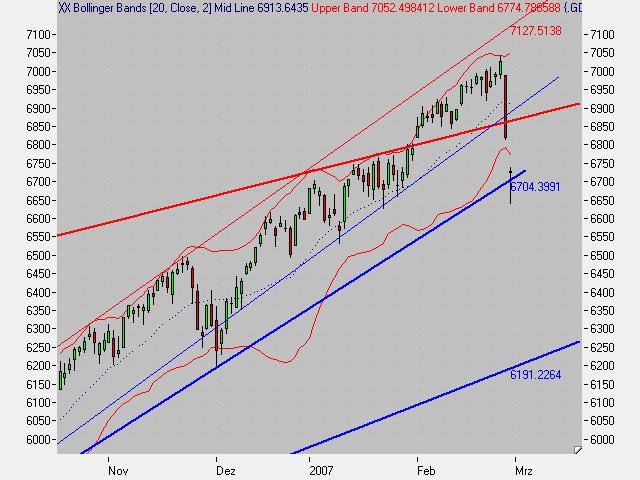 Dax1.jpg
