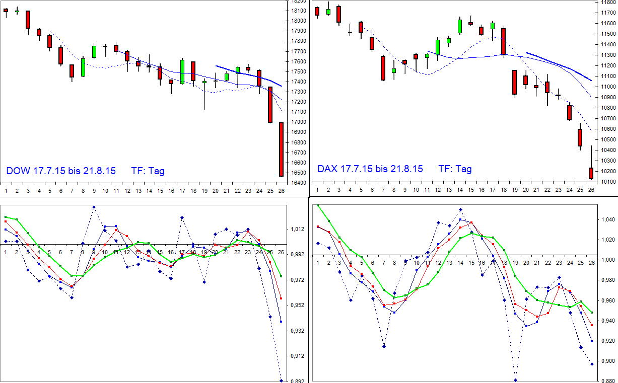 dax_tf_tag_210815.jpg