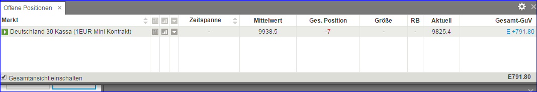 dax_1h.png