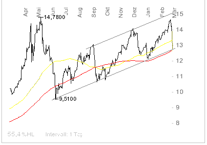 silber1ja.bmp