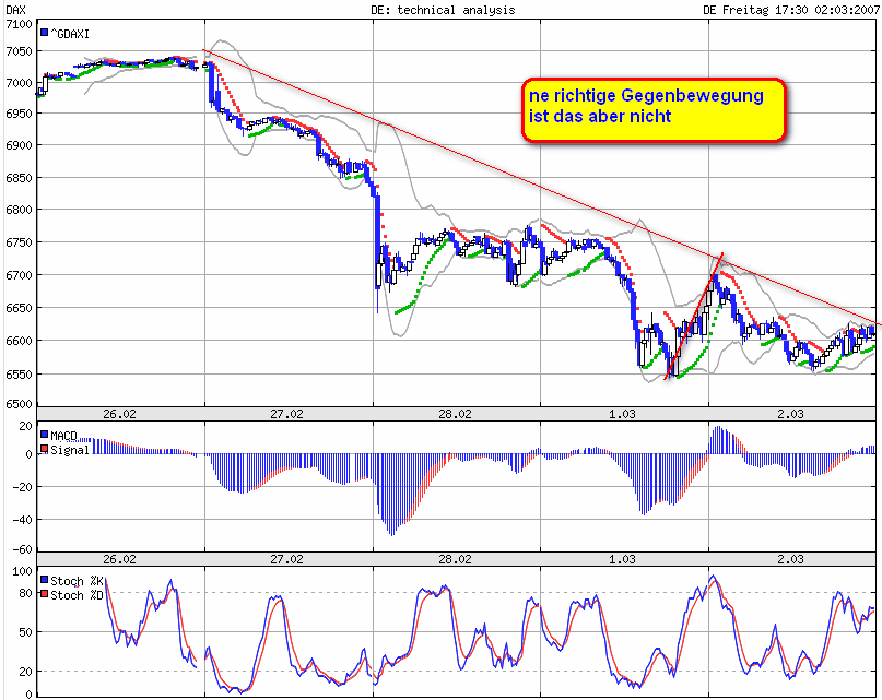 dax.gif