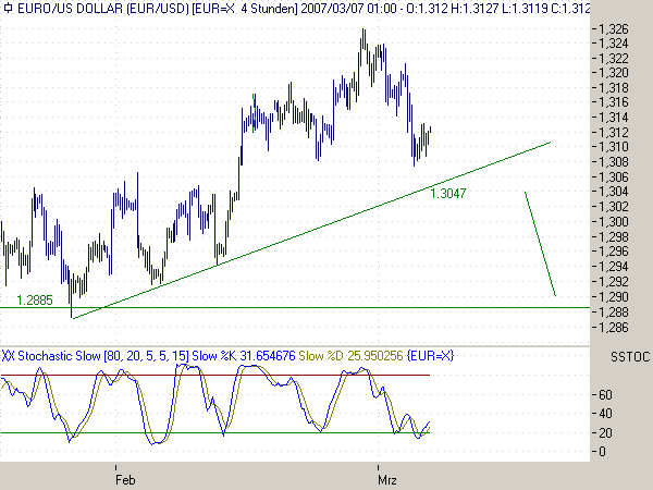 EURUSD.png