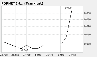 börse.bmp