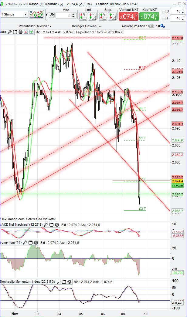 spx_1h.png