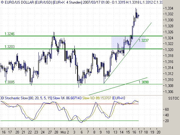 eurusd.png