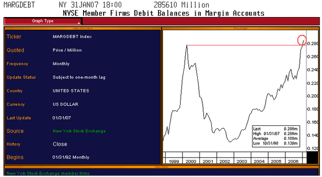 nyse_member_firm_margin.png