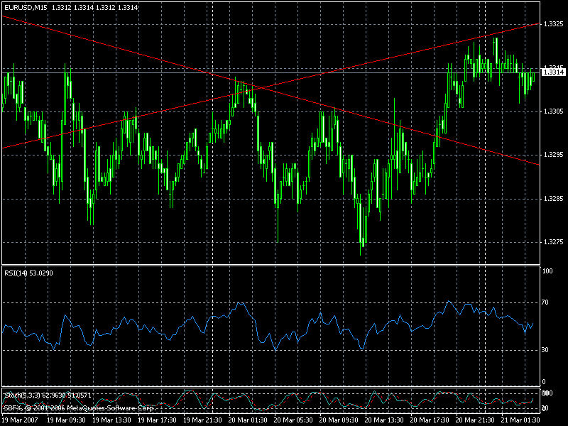 eurusd.gif