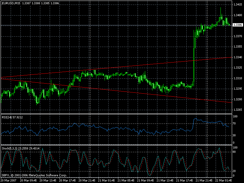 eurusd.gif