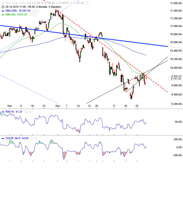 dax_xetra_4_std_29.png