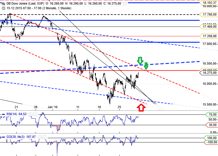 dax_xetra_4_std_29.png