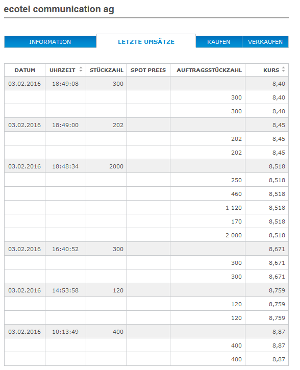 ecotel_030216.png