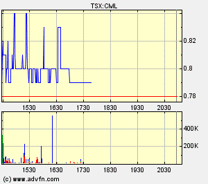 Crowflight_will_nach_oben!.bmp