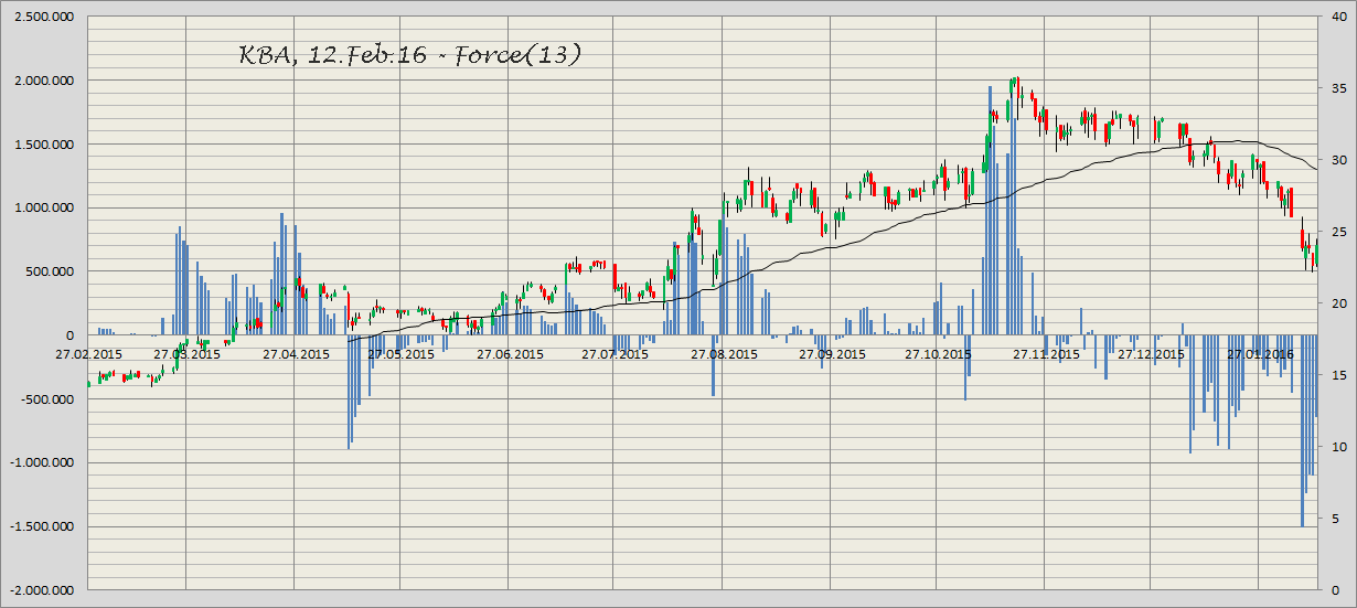 kba12feb16f.png