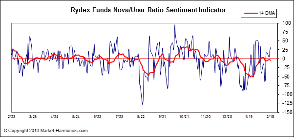 nu_(2).gif