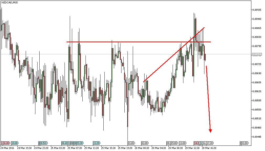 nzdcadm15.png