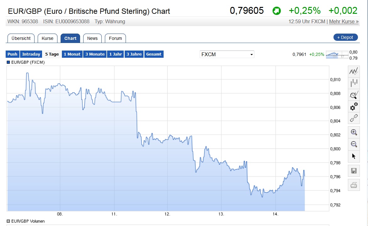 gbp-euro.jpg