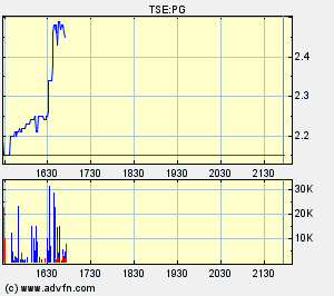 premier.bmp