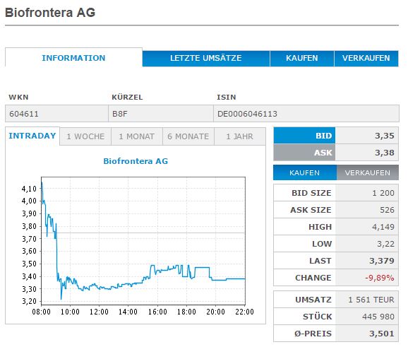 biofrontera_11.jpg