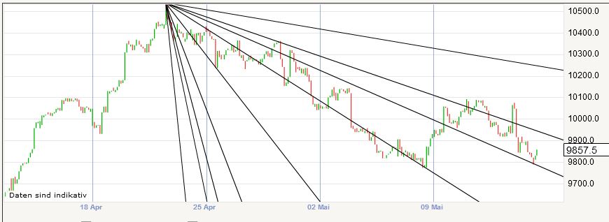 dax-gann.jpg