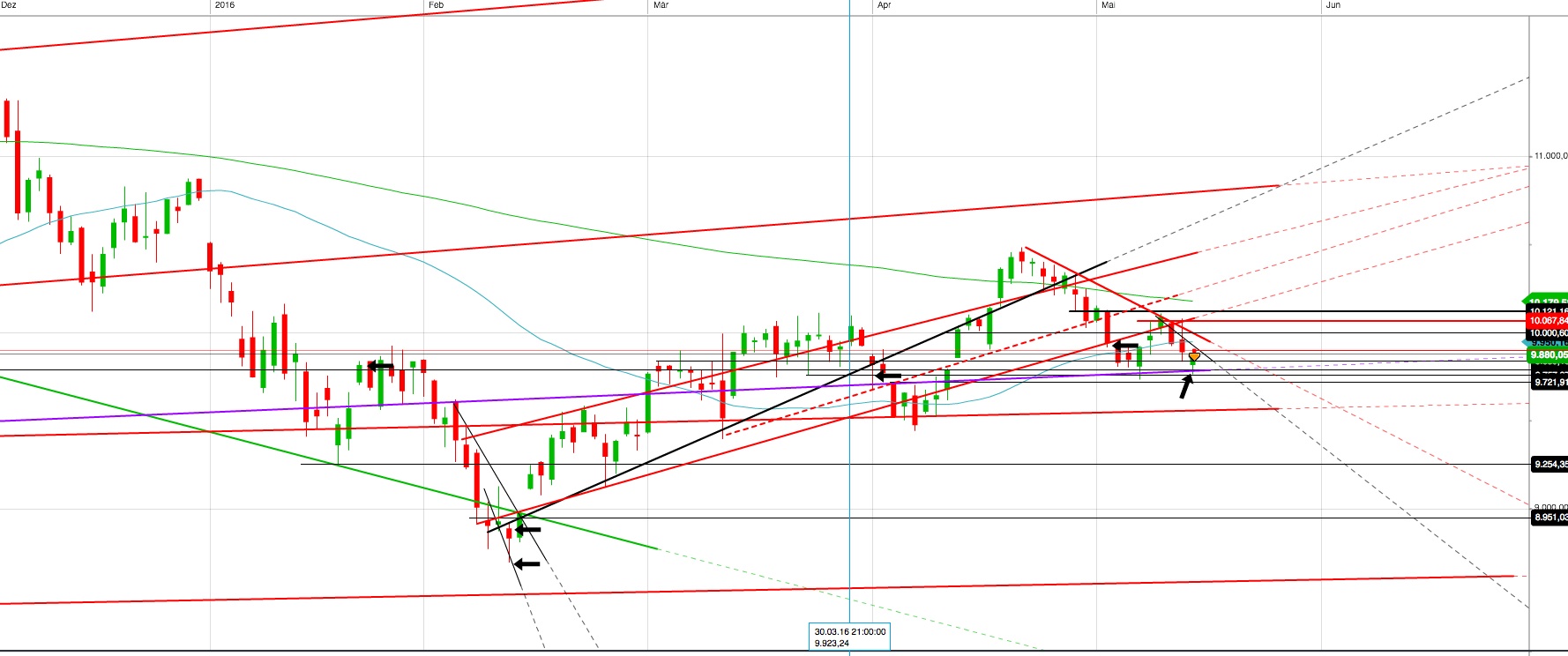 dax_daily.jpg