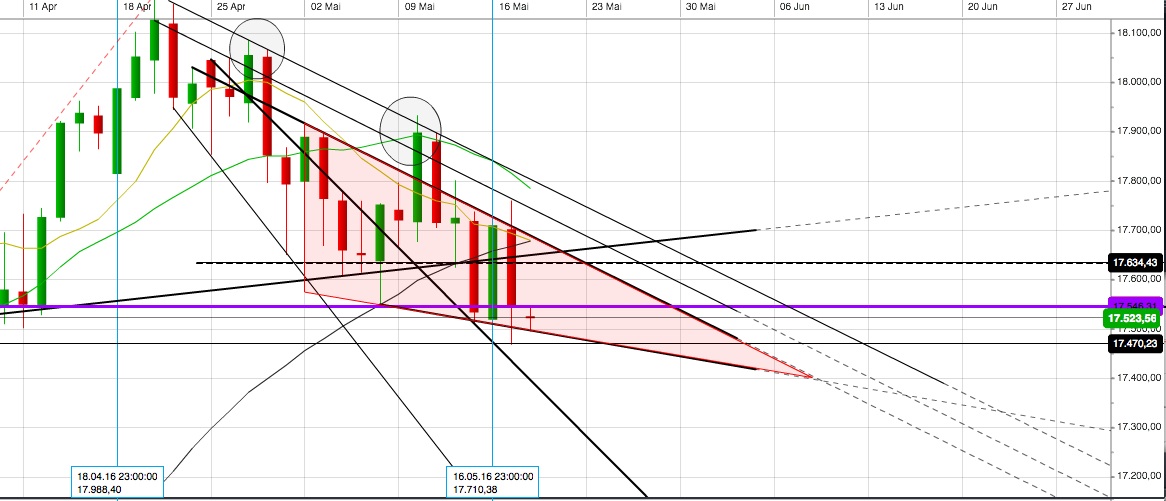 dow_daily.jpg