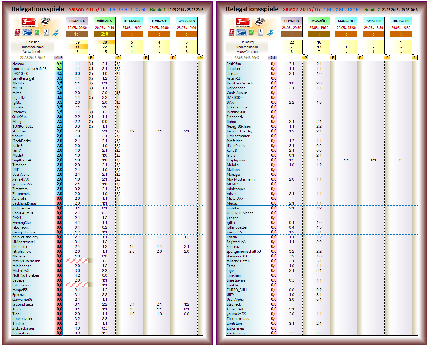 relegation_2015-16_r1_r2-v1.png