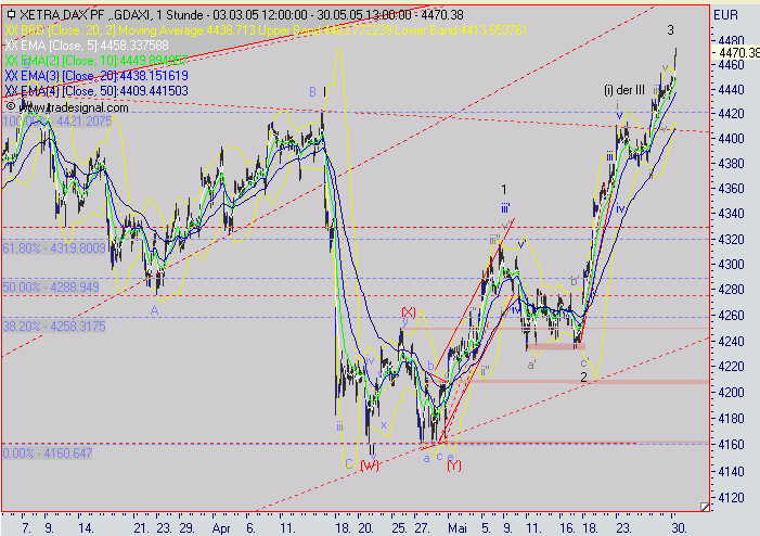 dax_60er_3005.jpg