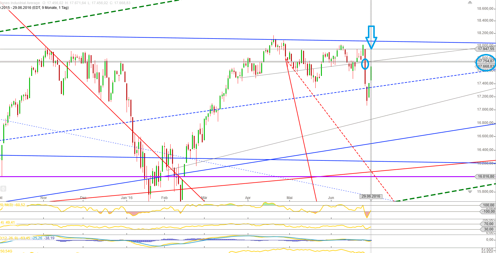 dow_den_29.gif